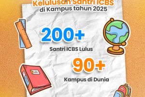 alumni icbs (9)