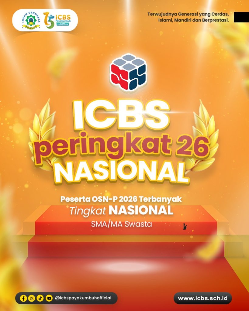 Top 26 in Indonesia