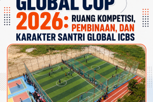 poster global cup